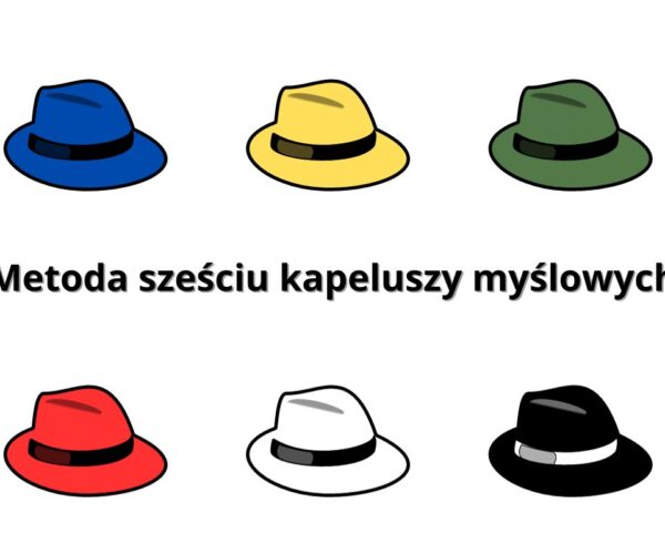Metoda sześciu kapeluszy myślowych